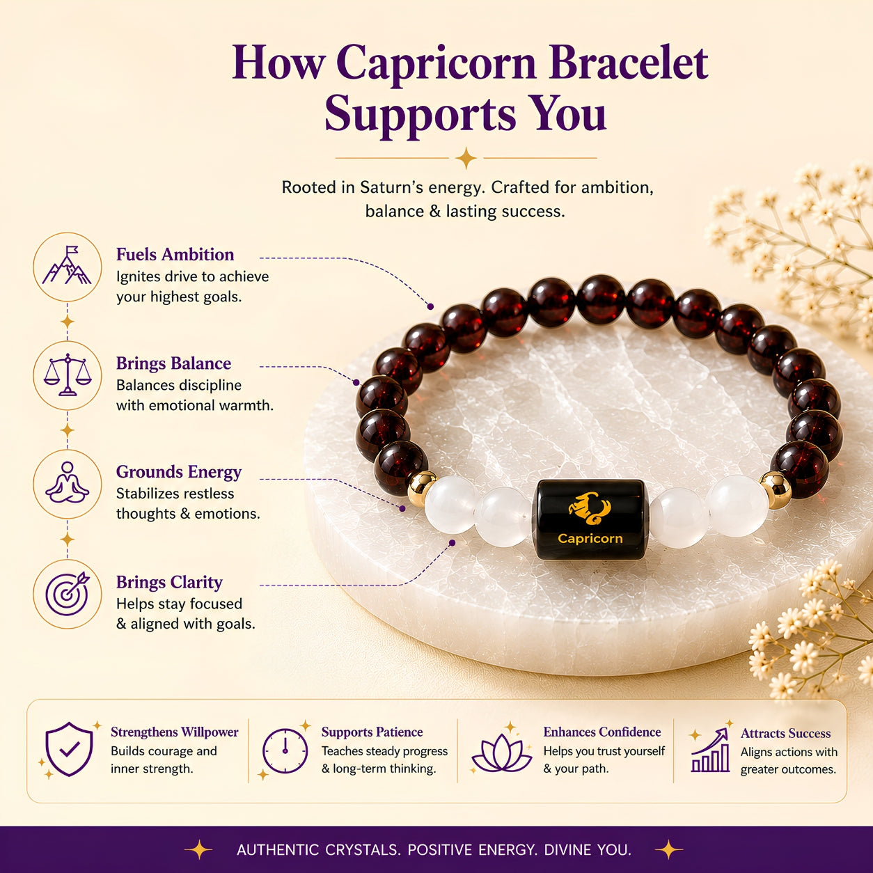 Capricorn Zodiac Bracelet — Garnet & Milky Quartz (Makar Rashi)