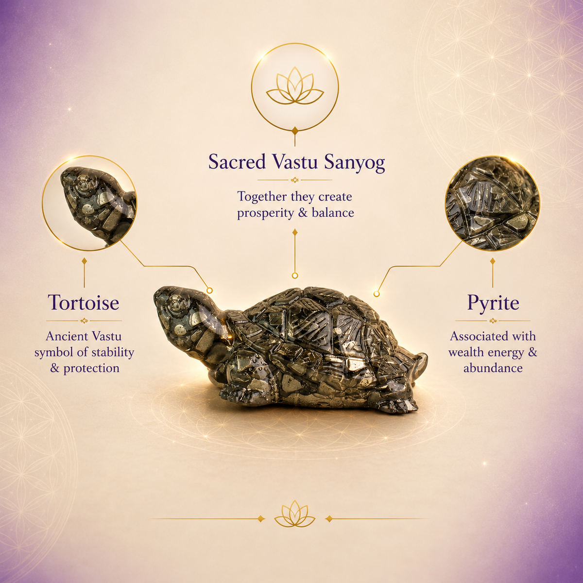Kirtimukha with Free Pyrite Tortoise | Protection & Prosperity Set