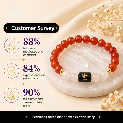 Virgo Zodiac Bracelet — Carnelian & Milky Quartz (Kanya Rashi)