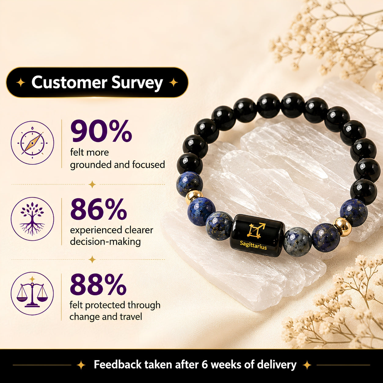 Sagittarius Zodiac Bracelet — Black Obsidian & Lapis Lazuli (Dhanu Rashi)