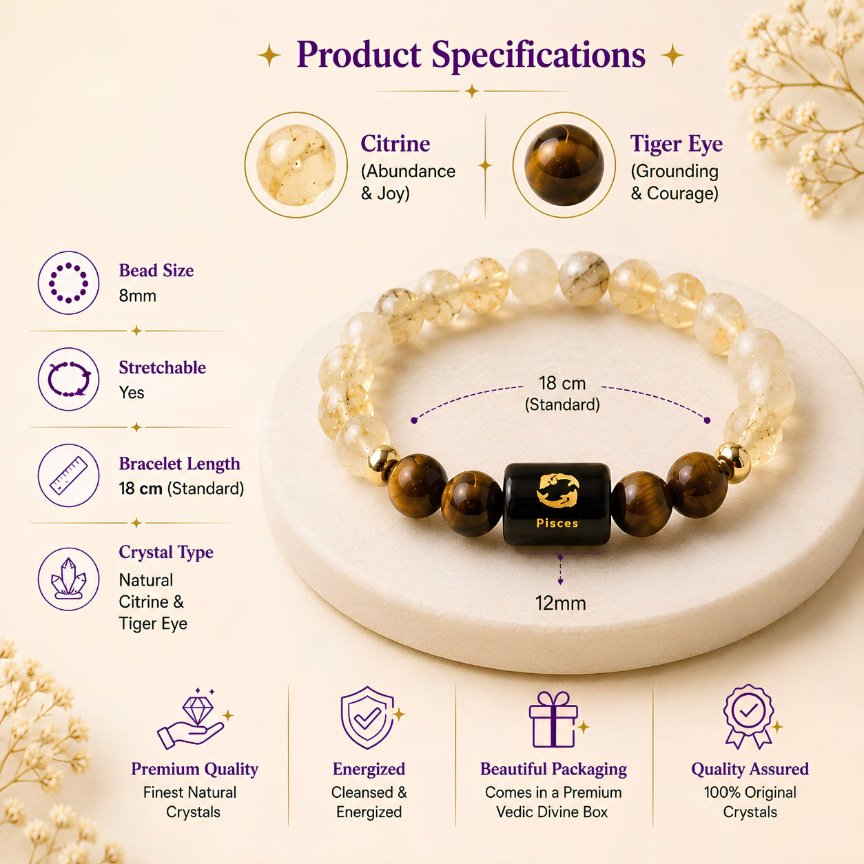 Pisces Zodiac Bracelet — Citrine & Tiger Eye (Meen Rashi)
