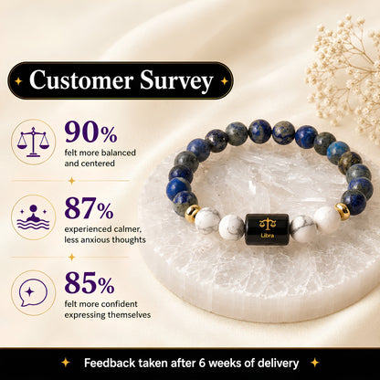 Libra Zodiac Bracelet — Lapis Lazuli & Howlite (Tula Rashi)