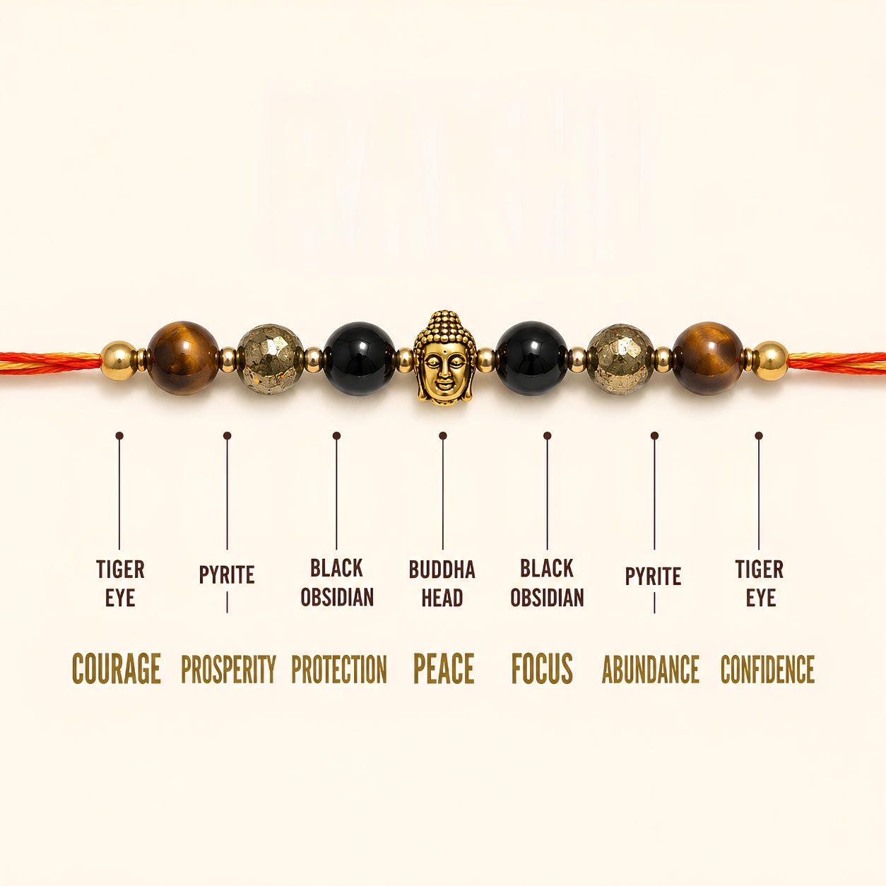 Crystal Rakhi Combo Pack of 10 | Assorted Crystal & Rudraksha Rakhi Set for Brother