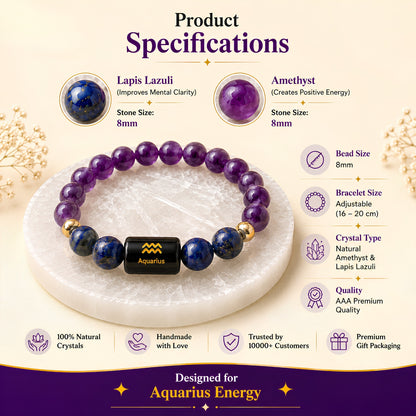 Aquarius Zodiac Bracelet — Amethyst & Lapis Lazuli (Kumbh Rashi)