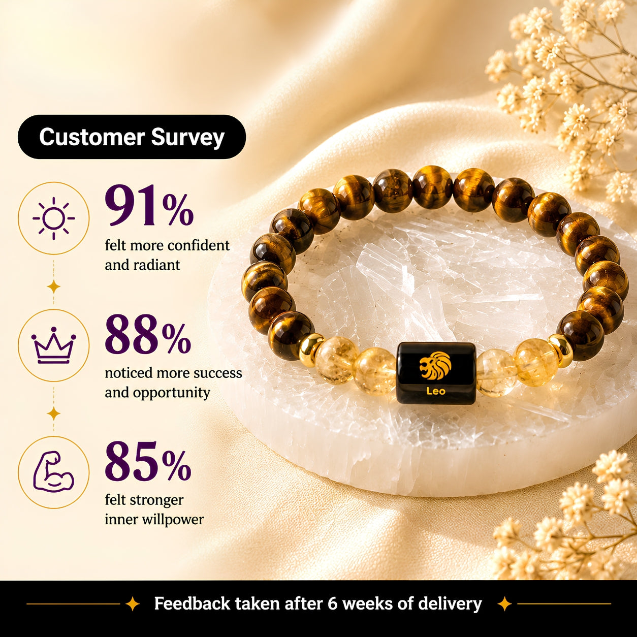 Leo Zodiac Bracelet — Tiger Eye & Citrine (Singh Rashi)