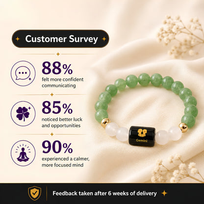 Gemini Zodiac Bracelet — Green Aventurine & Milky Quartz (Mithun Rashi)