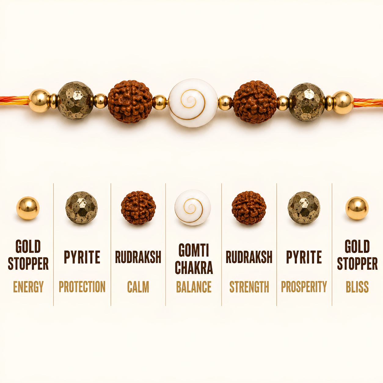Crystal Rakhi Combo Pack of 10 | Assorted Crystal & Rudraksha Rakhi Set for Brother