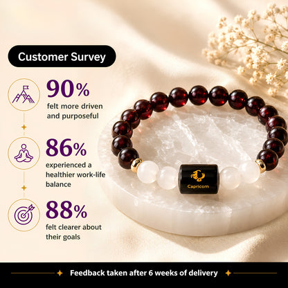 Capricorn Zodiac Bracelet — Garnet & Milky Quartz (Makar Rashi)