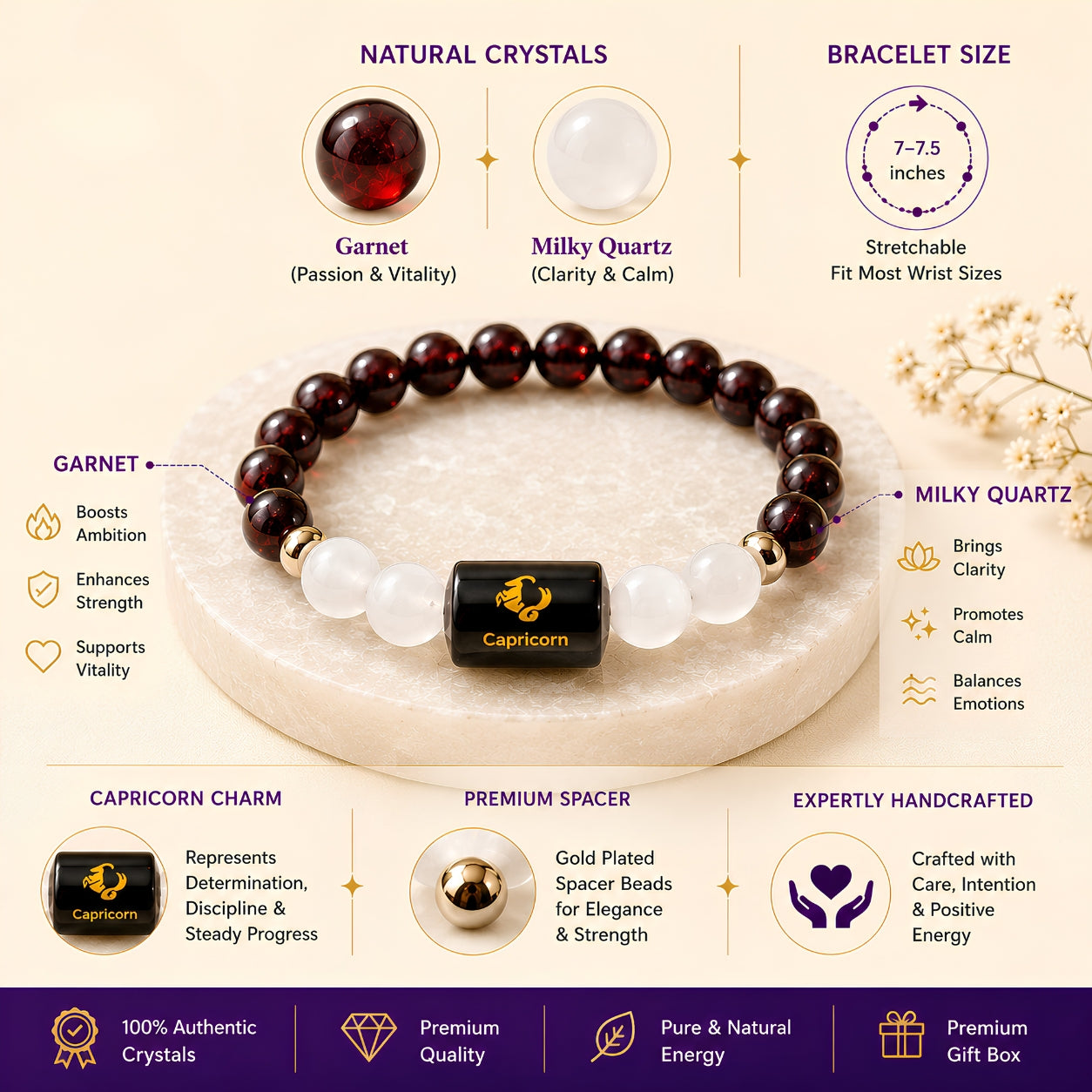 Capricorn Zodiac Bracelet — Garnet & Milky Quartz (Makar Rashi)