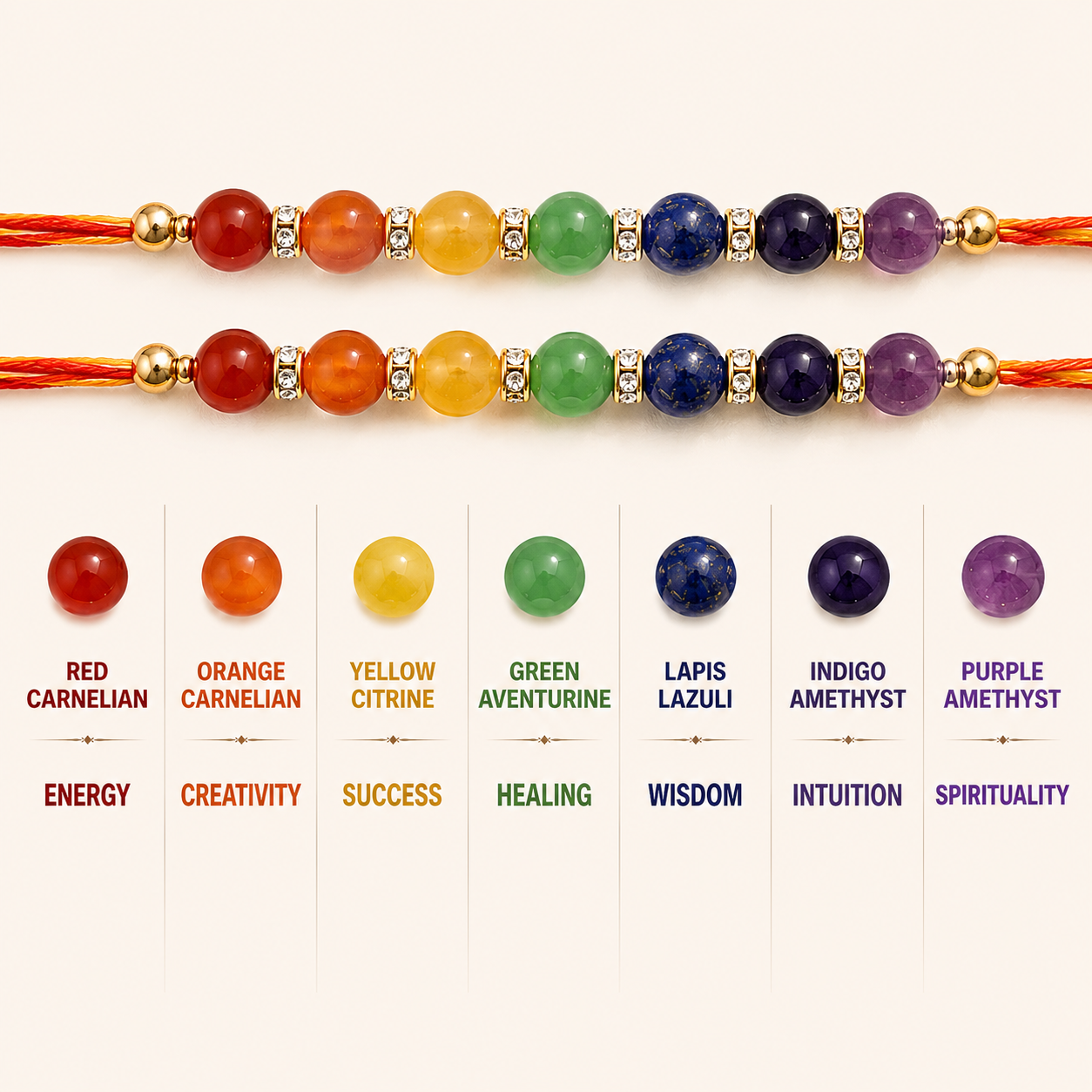 Crystal Rakhi Combo Pack of 10 | Assorted Crystal & Rudraksha Rakhi Set for Brother
