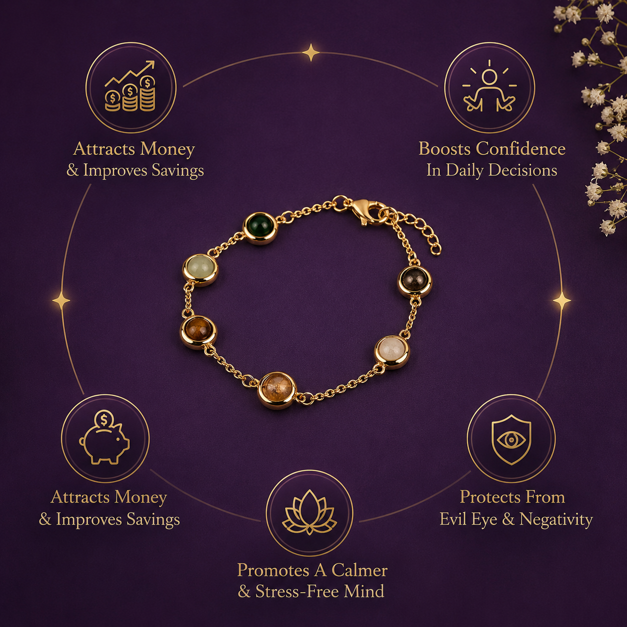 Metal Dhan Yog Bracelet for Women