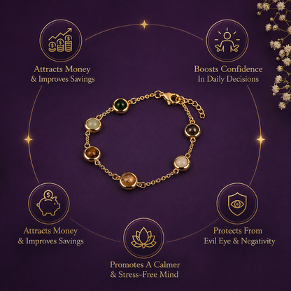 Metal Dhan Yog Bracelet for Women