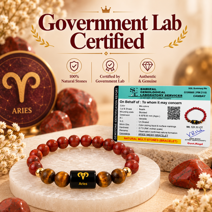 Aries Zodiac Bracelet — Red Jasper & Tiger Eye (Mesh Rashi)