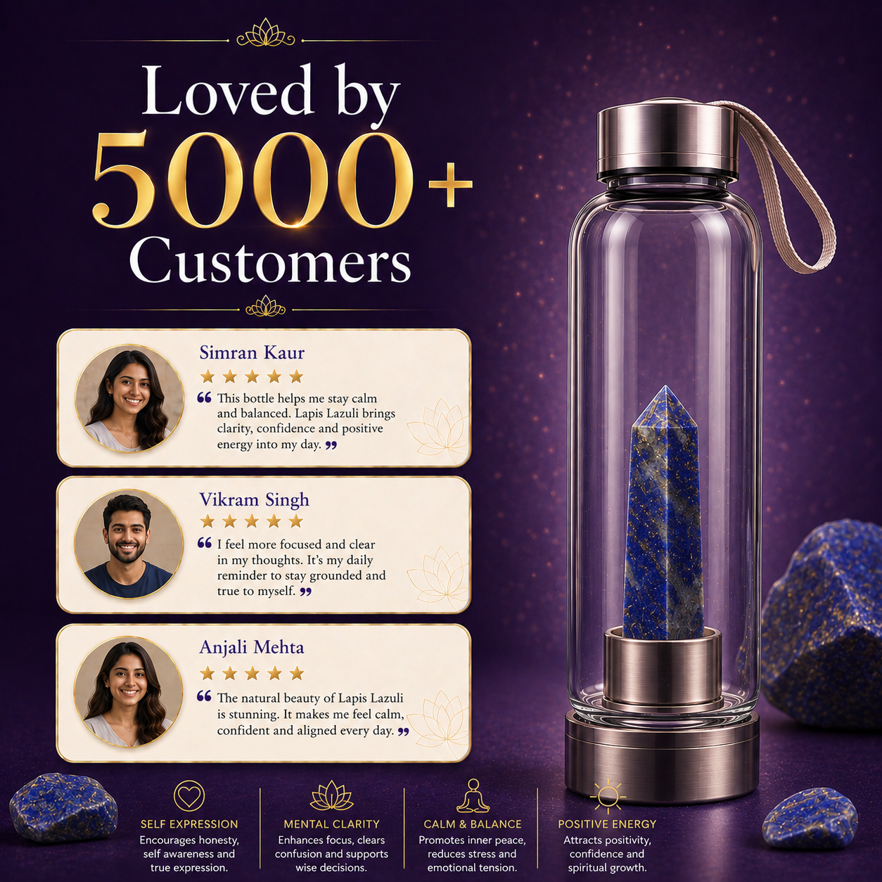 Lapis Lazuli Crystal Water Bottle