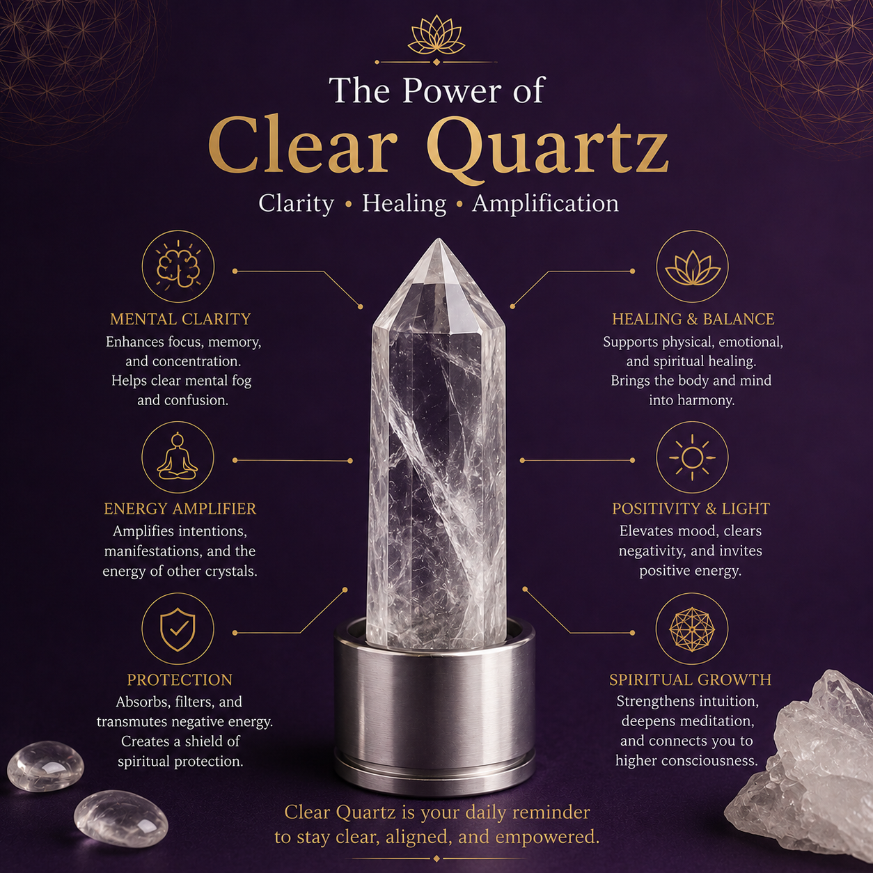Clear Quartz Crystal Water Bottle