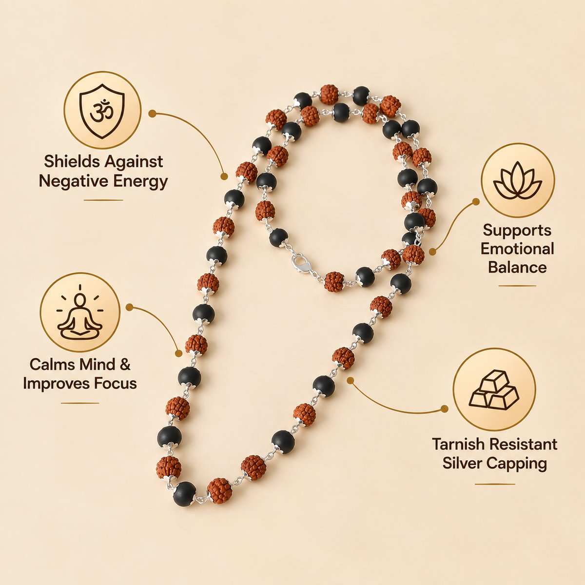 Kailash Kavach Rudraksha & Karungali Mala with Silver Capping