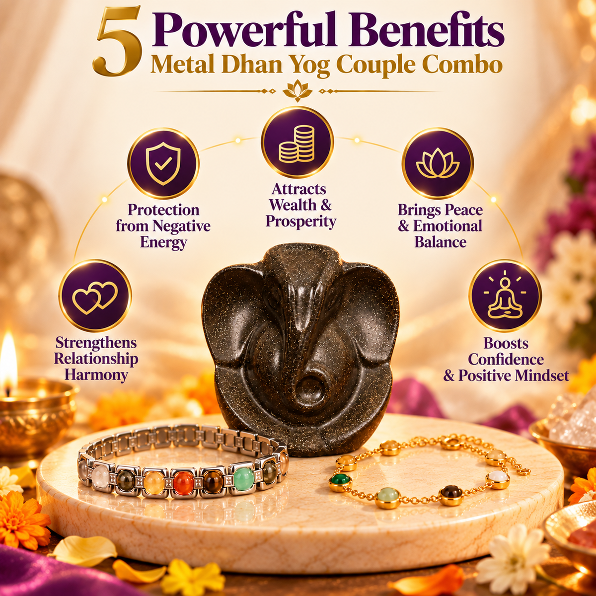 Metal Dhanyog Couple Bracelet Combo with Pyrite Ganesh Ji