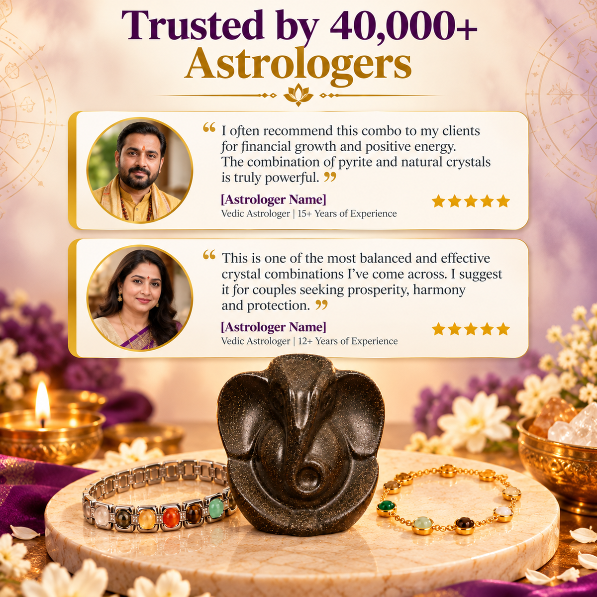 Metal Dhanyog Couple Bracelet Combo with Pyrite Ganesh Ji
