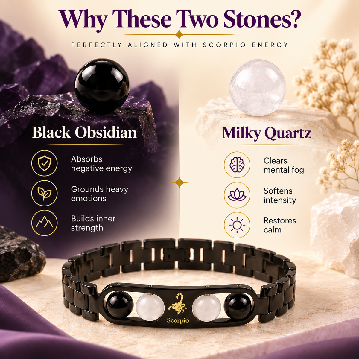 Scorpio (वृश्चिक राशि) Zodiac Metal Bracelet — Black Obsidian & Milky Quartz