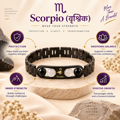 Scorpio (वृश्चिक राशि) Zodiac Metal Bracelet — Black Obsidian & Milky Quartz