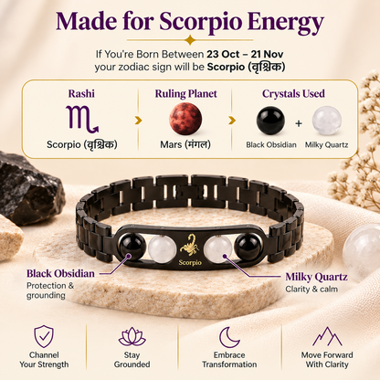 Scorpio (वृश्चिक राशि) Zodiac Metal Bracelet — Black Obsidian & Milky Quartz
