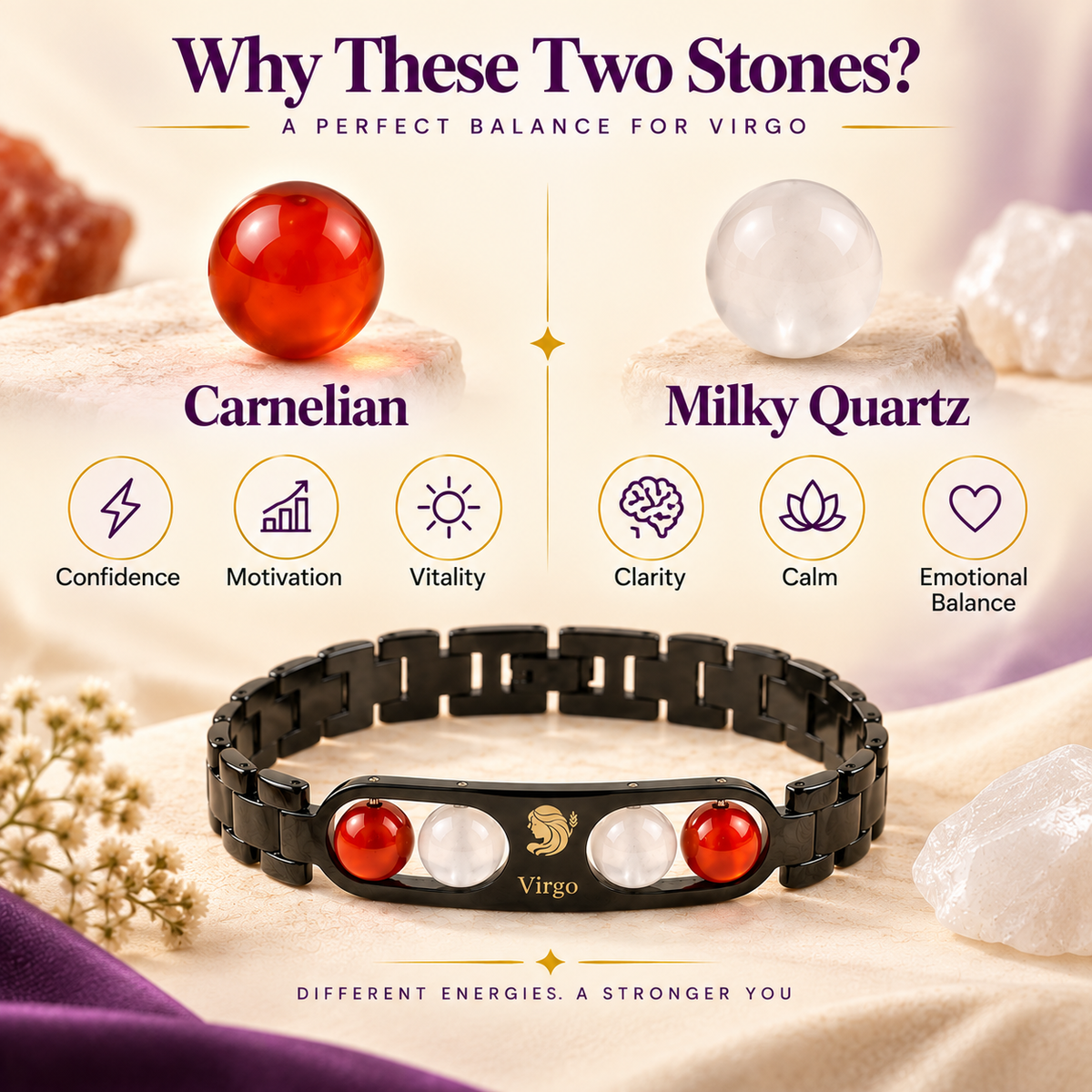 Virgo (कन्या राशि) Zodiac Metal Bracelet — Carnelian & Milky Quartz