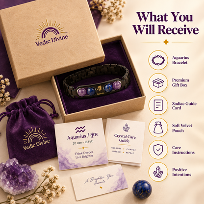 Aquarius (कुंभ राशि) Zodiac Metal Bracelet — Amethyst & Lapis Lazuli