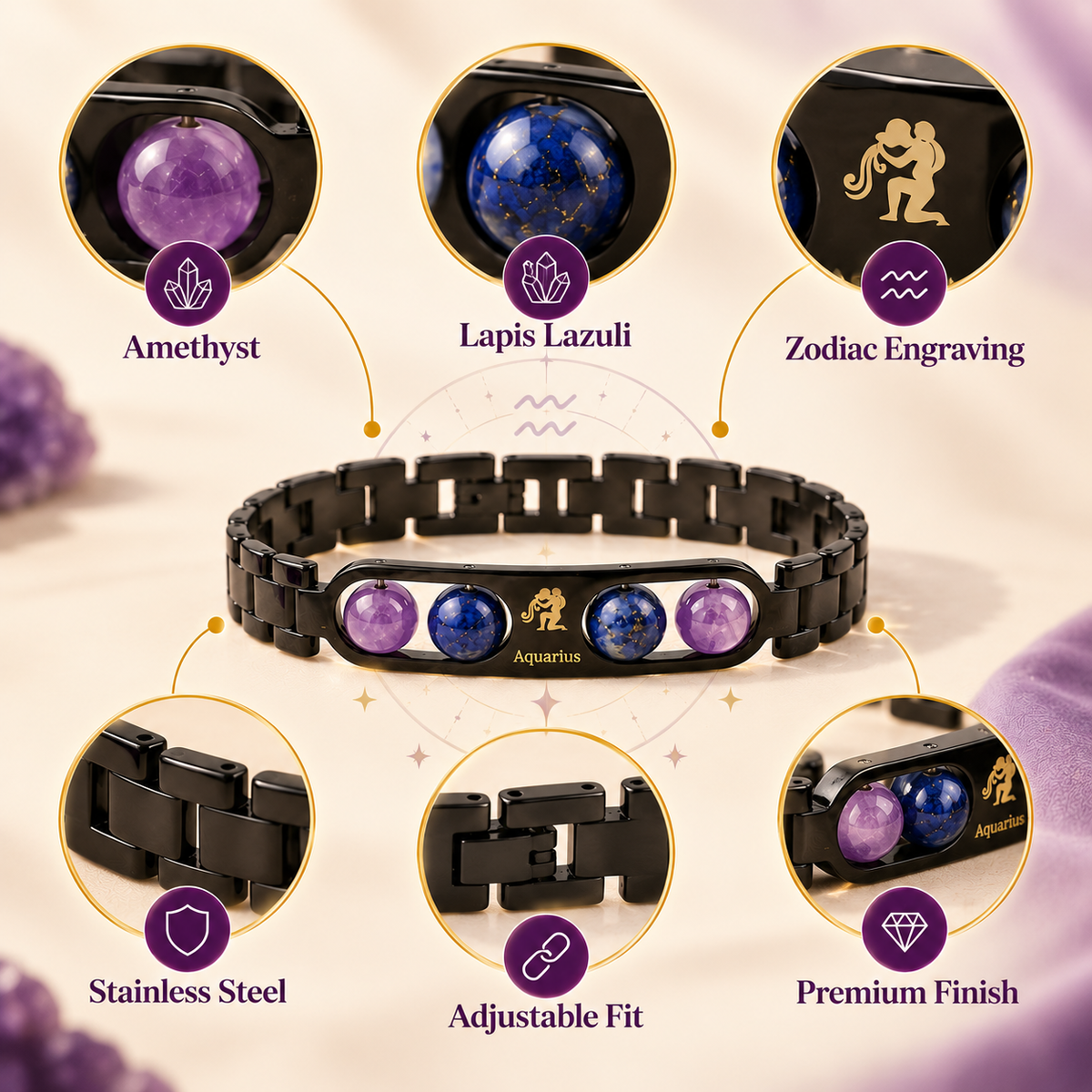 Aquarius (कुंभ राशि) Zodiac Metal Bracelet — Amethyst & Lapis Lazuli