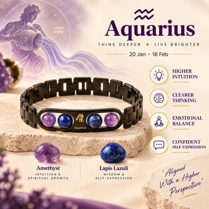 Aquarius (कुंभ राशि) Zodiac Metal Bracelet — Amethyst & Lapis Lazuli
