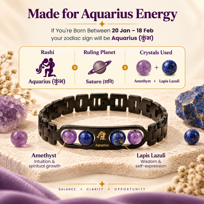 Aquarius (कुंभ राशि) Zodiac Metal Bracelet — Amethyst & Lapis Lazuli
