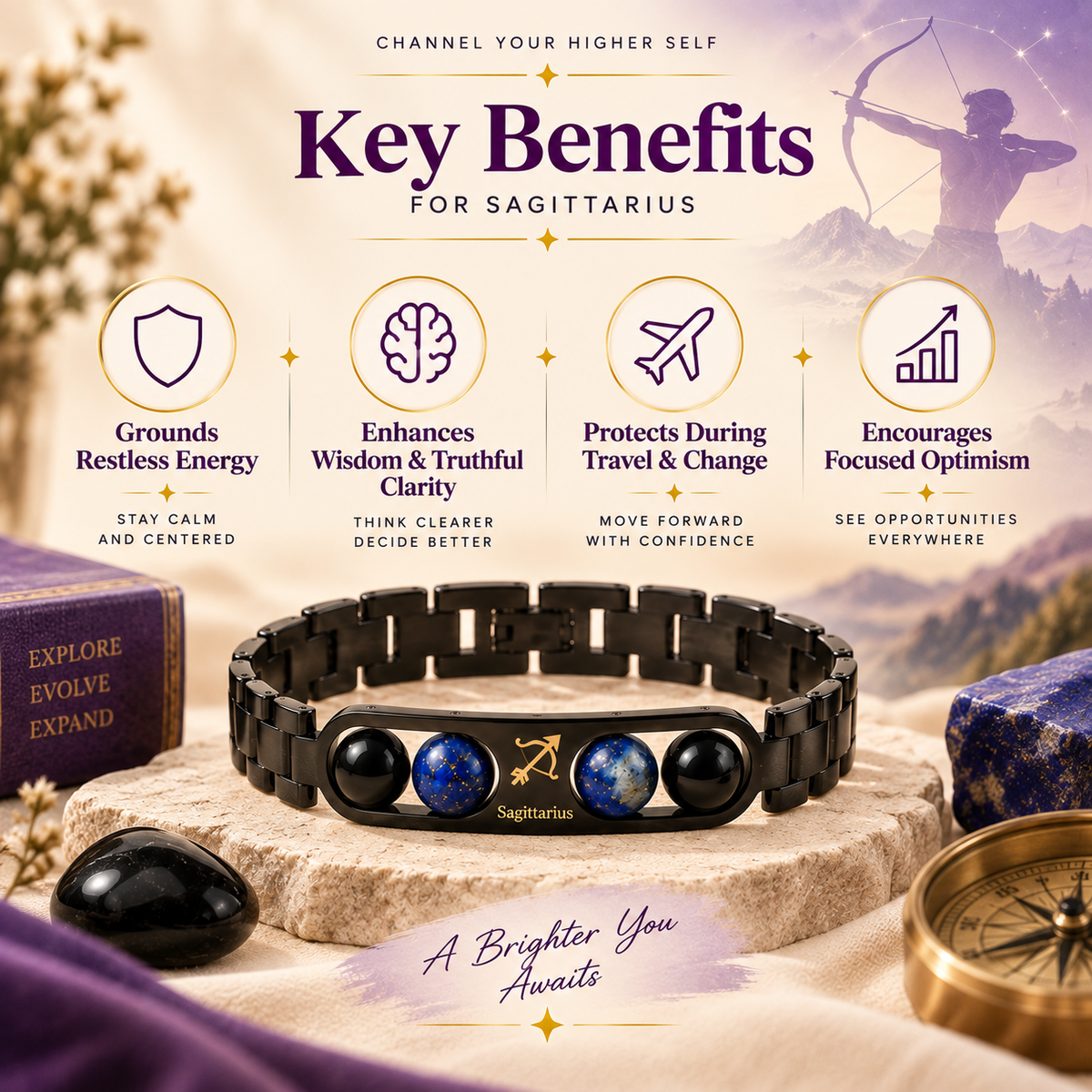 Sagittarius (धनु राशि) Zodiac Metal Bracelet — Black Obsidian & Lapis Lazuli
