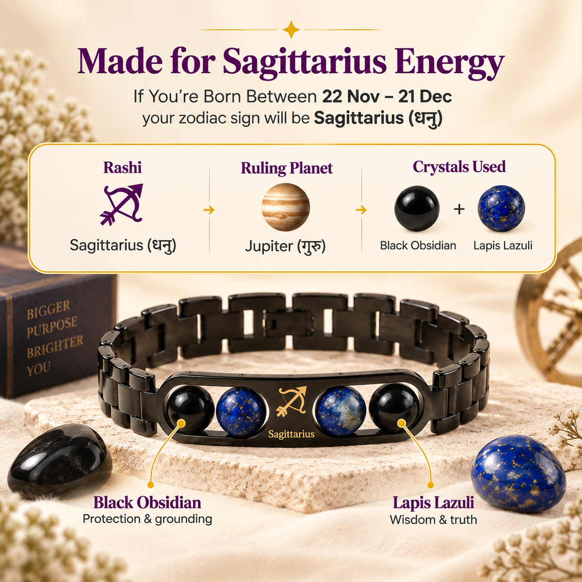Sagittarius (धनु राशि) Zodiac Metal Bracelet — Black Obsidian & Lapis Lazuli