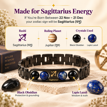 Sagittarius (धनु राशि) Zodiac Metal Bracelet — Black Obsidian & Lapis Lazuli