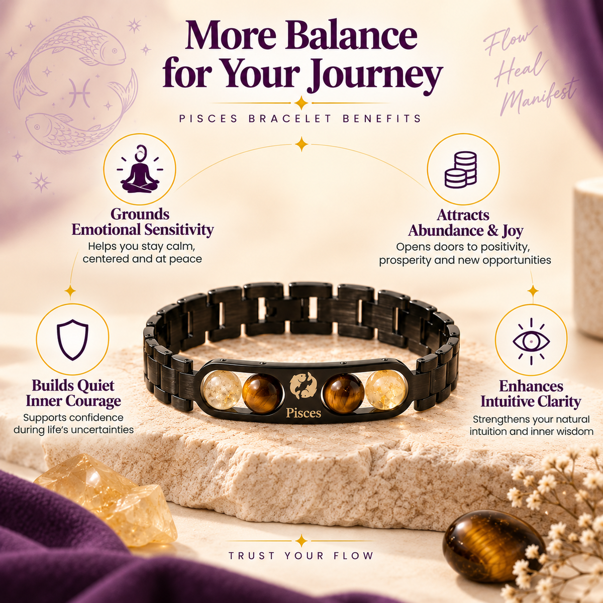 Pisces (मीन राशि) Zodiac Metal Bracelet — Citrine & Tiger Eye