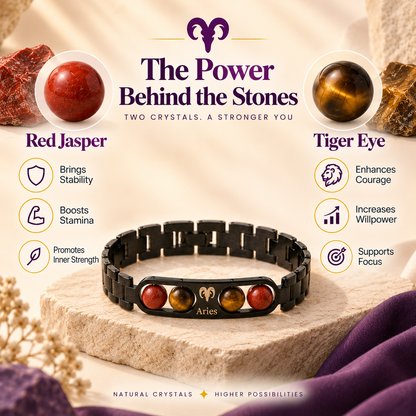 Aries (मेष राशि) Zodiac Metal Bracelet — Red Jasper & Tiger Eye