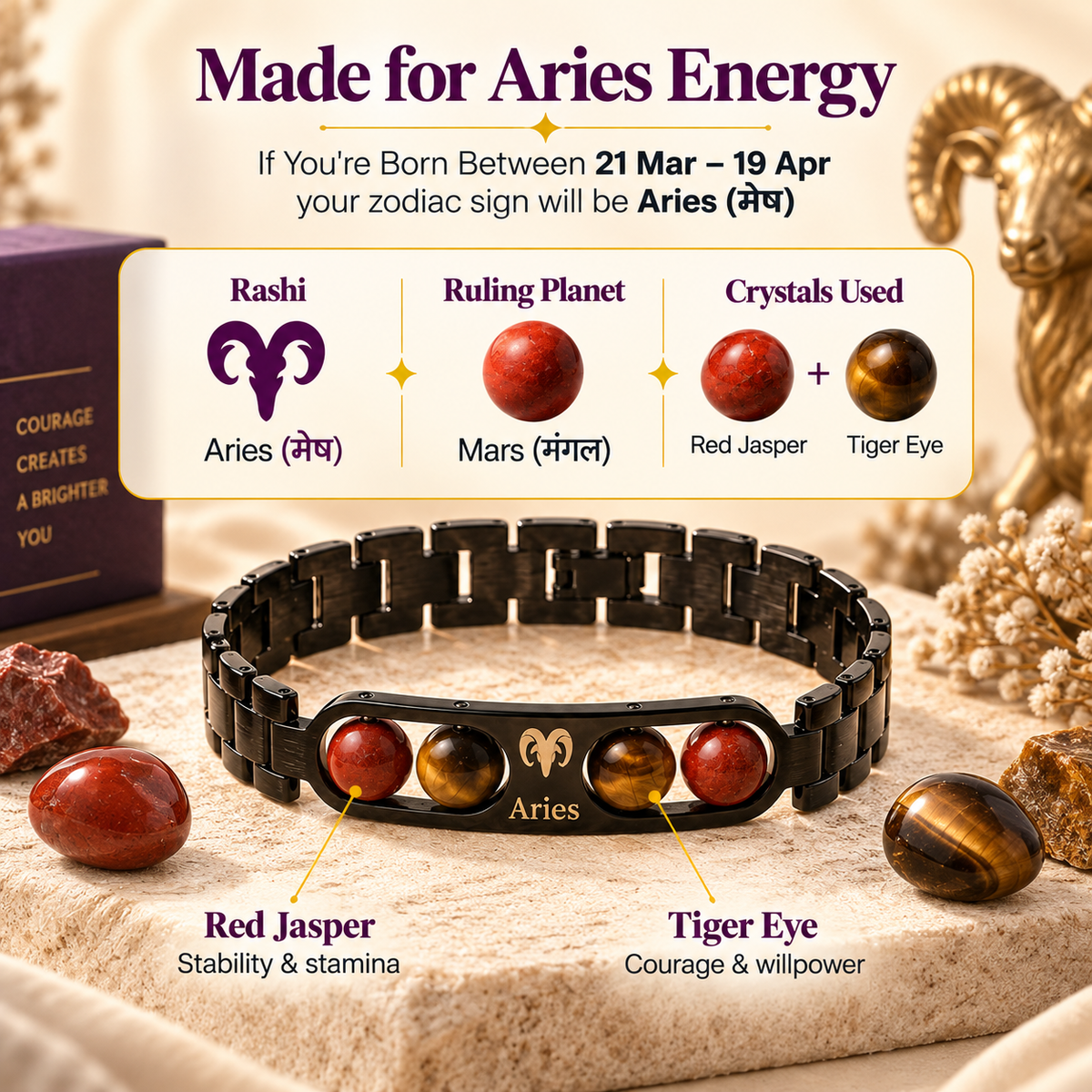 Aries (मेष राशि) Zodiac Metal Bracelet — Red Jasper & Tiger Eye