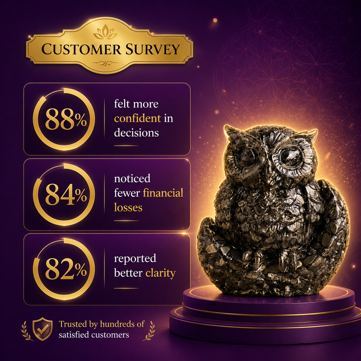 Raw Pyrite Owl Figurine for Protection, Wealth & Home Décor