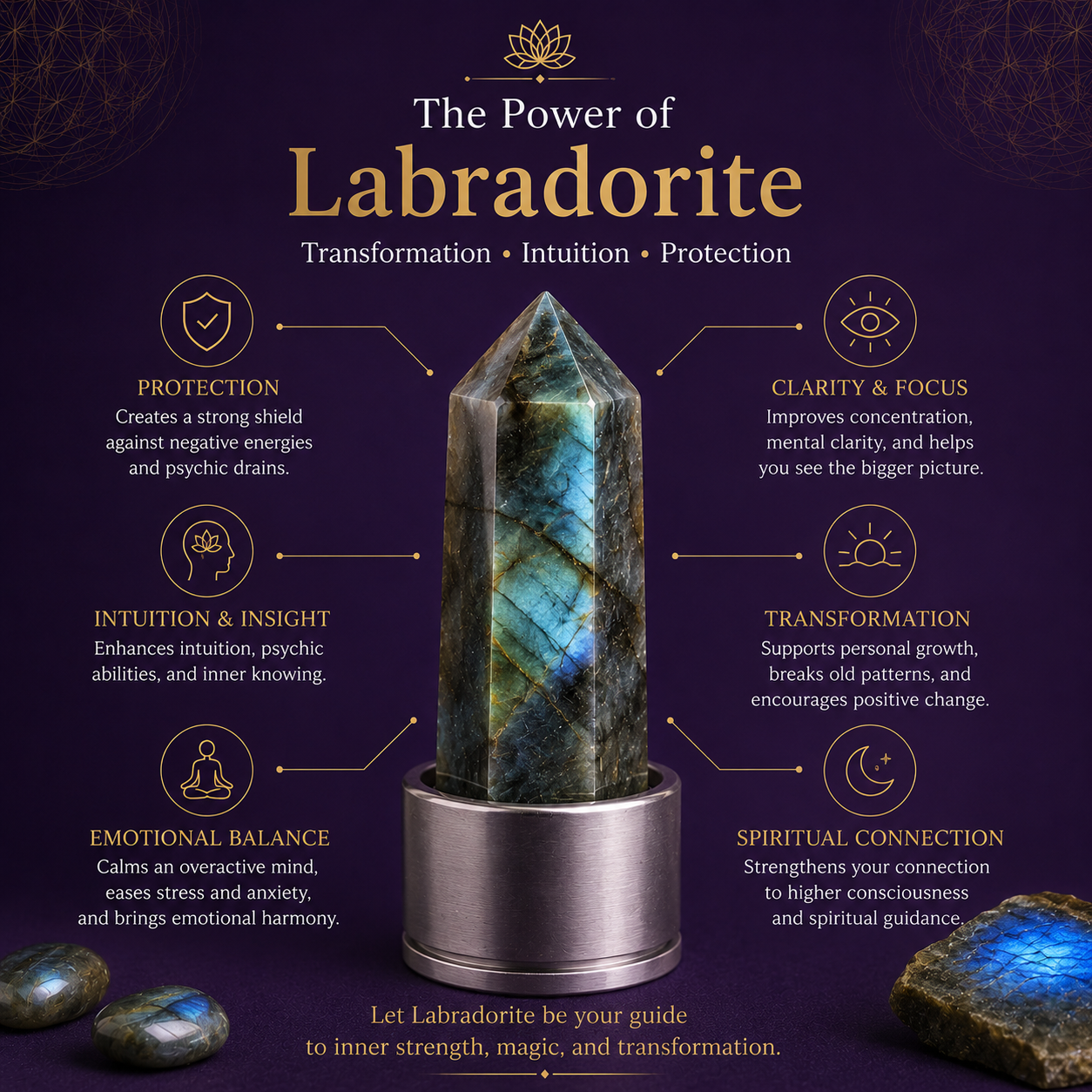 Labradorite Crystal Water Bottle