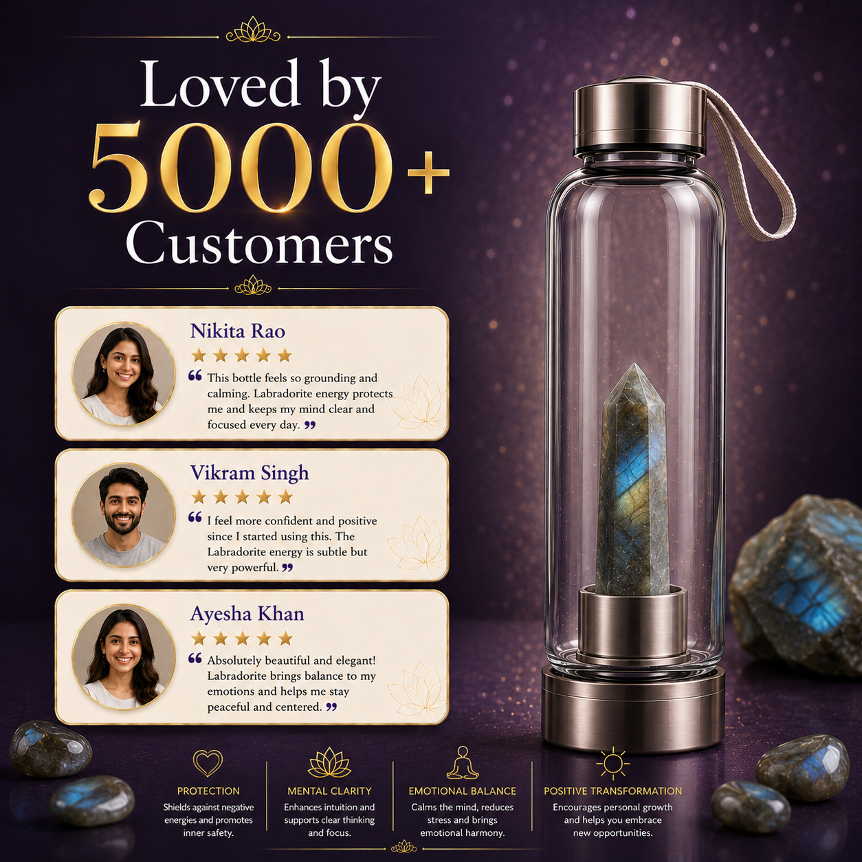 Labradorite Crystal Water Bottle