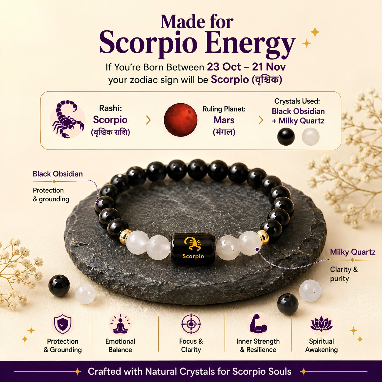 Scorpio Zodiac Bracelet – Black Obsidian & Milky Quartz (Vrishchik Rashi)