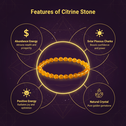 Citrine Bracelet