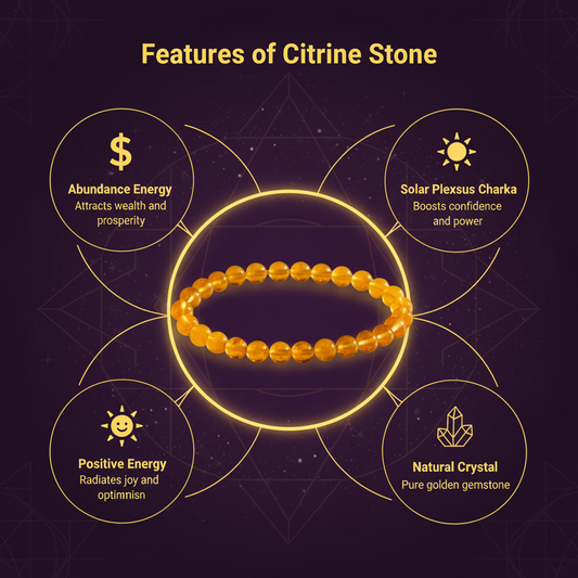 Citrine Bracelet