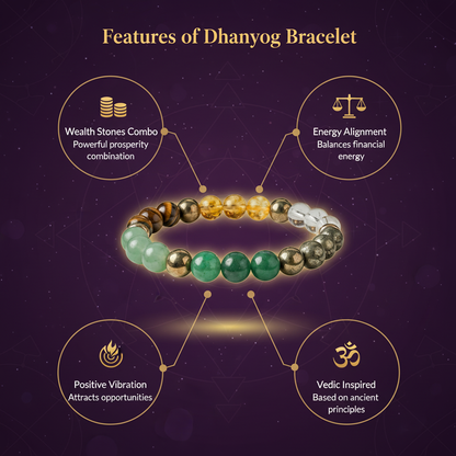 Dhanyog Bracelet
