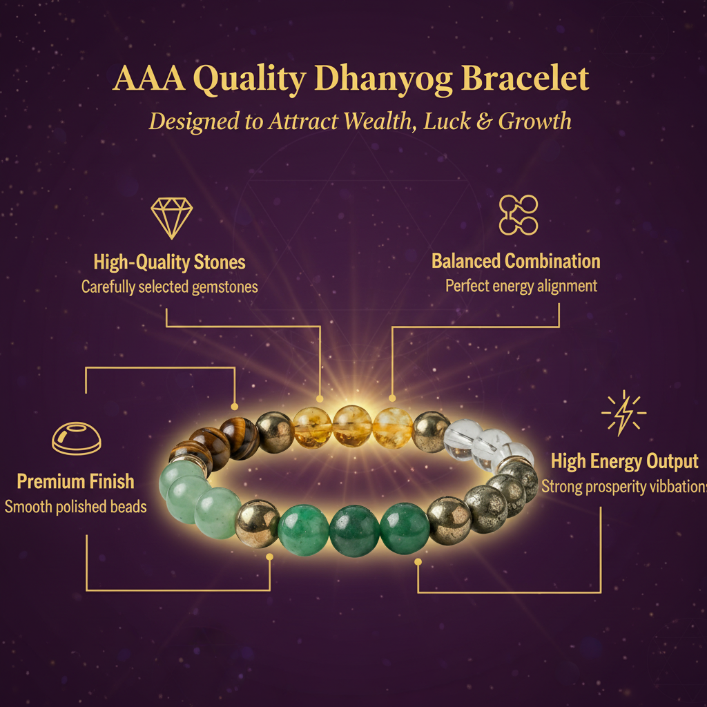 Dhanyog Bracelet