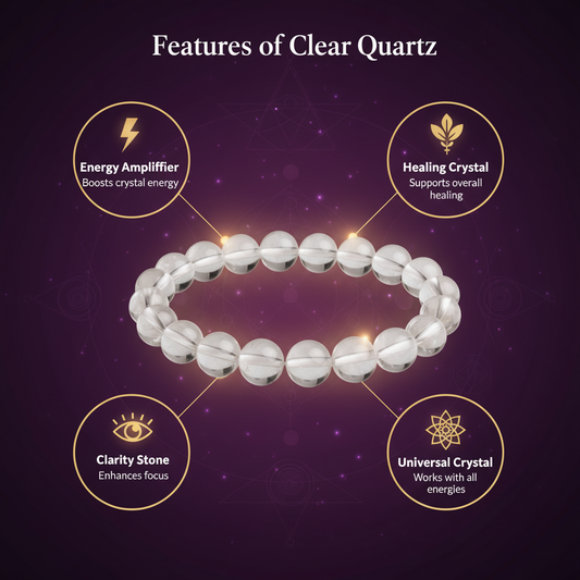 Clear Quartz Crystal Bracelet